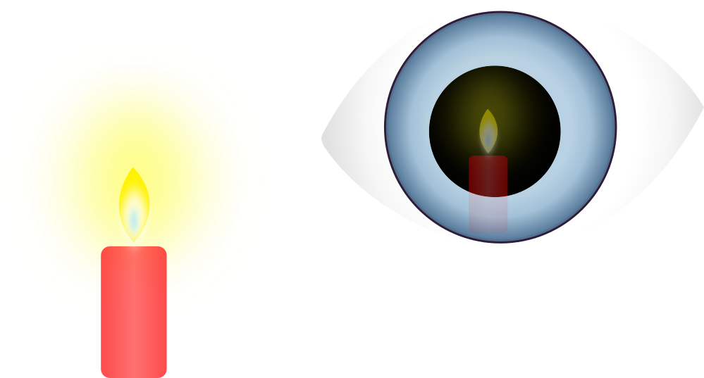 HRI